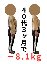 きずな整骨院/体重マイナス8.1キロ