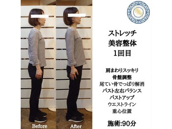 RKY/尾てい骨の出っ張り解消