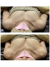 ルアナスタイル(Luana style)/