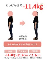 整体天使のはね 福山店/30代女性　デスクワーク