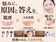 ルディラ 北千住店