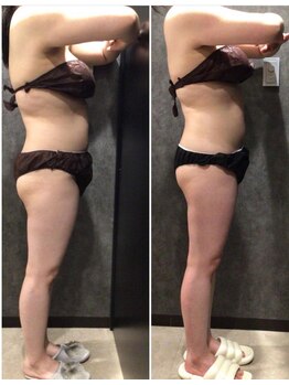 フローボディ(flow BODY)/山口のダイエットはflow BODY