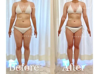 えすてさろん ケイアンドエフ(k&f)/体脂肪-4.0%/4ヶ月全身痩せ成功