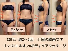 ヨサパーク ハーブ 温 東花園(YOSA PARK Herb 温)