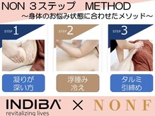ジェイテゾロ 大阪(J..tesoro)の雰囲気（ノンエフのメソッド　インディバと組み合わせで効果も　２．５倍）