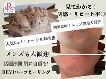 ヘアーアンドエステティック ヴェリス(hair&esthetic Velis)