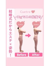 キュートレ 門前仲町店(Cuetre)/お客様のビフォアフ♪