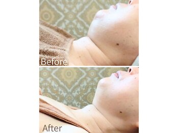 ヨガ アンド リラクゼーション からだの恵み 安城サロン/