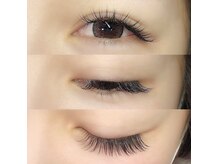 ローリーアイ 吉祥寺/" sablel lash "