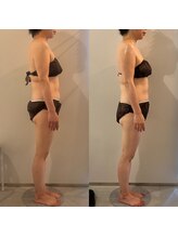 ラナ 京都西院店(Lana)/よもぎ蒸し＆リンパマッサージ