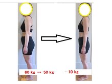 かんだ接骨院/40歳　ダイエット横