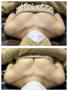 ルアナスタイル(Luana style)/