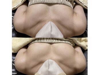 ルアナスタイル(Luana style)/