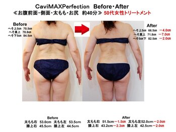 はりきゅう整骨院 あいごせ/スタッフ一同