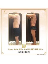 ビハース(Salon BEHARS)/