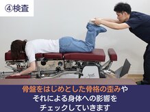 フィット(Fit)/身体の状態のチェック
