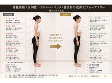 ミリョウ 整体院(MIRYO)の雰囲気(25年の施術実績に基づいた施術でカラダの歪みを改善)