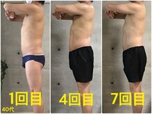 ペリー(PELLY)/男性40代　before after