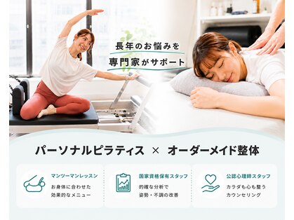 ウェルフィット 大通店(Welfit)の写真