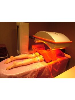 サイズダウンを目指したい