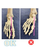 ナカザワ(NAKAZAWA)/骨の軸(距骨)を整える