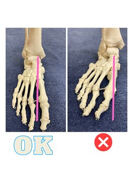 ナカザワ(NAKAZAWA)/骨の軸(距骨)を整える