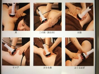 ムーブ(MOVE)の写真/MOVEの痩身は《ハイパーナイフ×パワーツリー》2つを贅沢使用！相乗効果で理想のボディラインへ♪