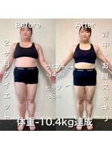 【ダイエット/痩身】パーソナルトレーニングジムNEXT GYM TOKYO駒込・巣鴨店/お客様の変化