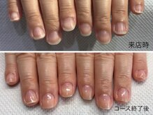 リリー(Lily)の雰囲気（自分史上最高のお手元に！）