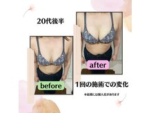 健美人.の雰囲気（特殊なオイルやパックを使用した機械を使わないバストケア♪）