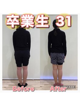 スタジオゼロ(studio0)/