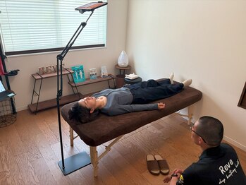 レーヴ/最新AIで呼吸を見える化！