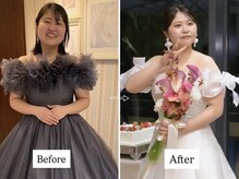 ナガイヌ(NAGAINU)の雰囲気（一カ月で数字以上の変化。人生最高の“映える瞬間”をあなたに。）
