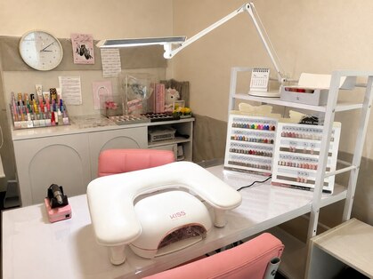 Robururi Nailの写真