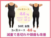 ナナ(nana)の雰囲気（3ヶ月平均マイナス8~10キロで自分史上最高のカラダに！）