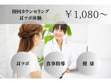 ペプ(Pep)