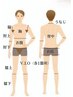 男性【光セレクト３】お顔以外のお好きな３パーツ選択/画像参照 ¥9,000