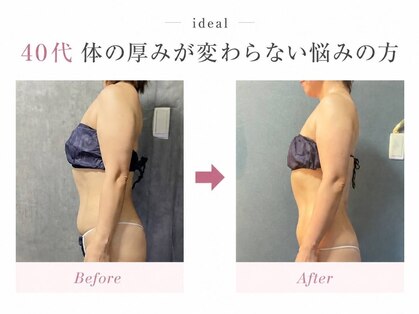 イデアル 箱崎(ideal)の写真
