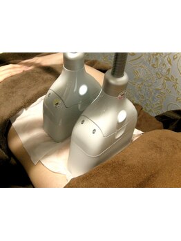 サイズダウンを目指したい