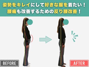 岡山整体 リソル(Resol)/施術 Before→After