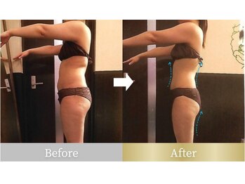 ウノジェンネ UNO DJENNE/たった3ヶ月で－6.8kg痩身!!30代