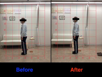 仁 久喜院(JIN)/施術の効果68