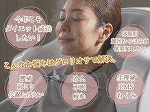 ヨサパーク グロリオサ テンパク 植田駅前店(YOSA PARK Guroriosa)