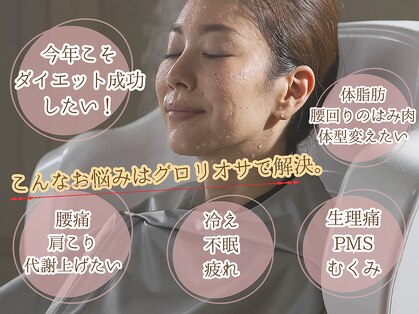 ヨサパーク グロリオサ テンパク 植田駅前店(YOSA PARK Guroriosa)の写真