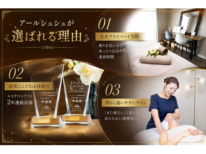 アール シュシュ(R.chouchou)の写真