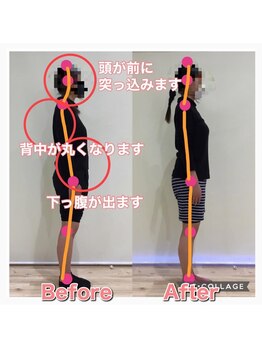 スタジオゼロ(studio0)/