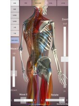 ハート整体院/施術の特徴：自分の体を知る