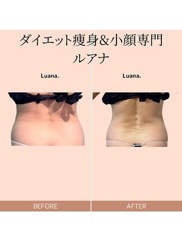 ルアナ(Luana.)/6回目 途中経過