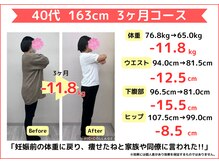 高砂駅前わくわく整骨院/40代　保険の営業