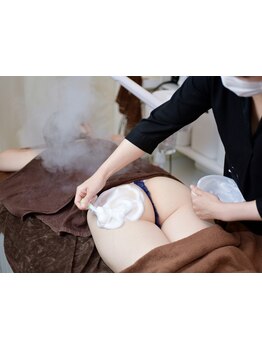 太モモ・ヒップまわりをケアしたい